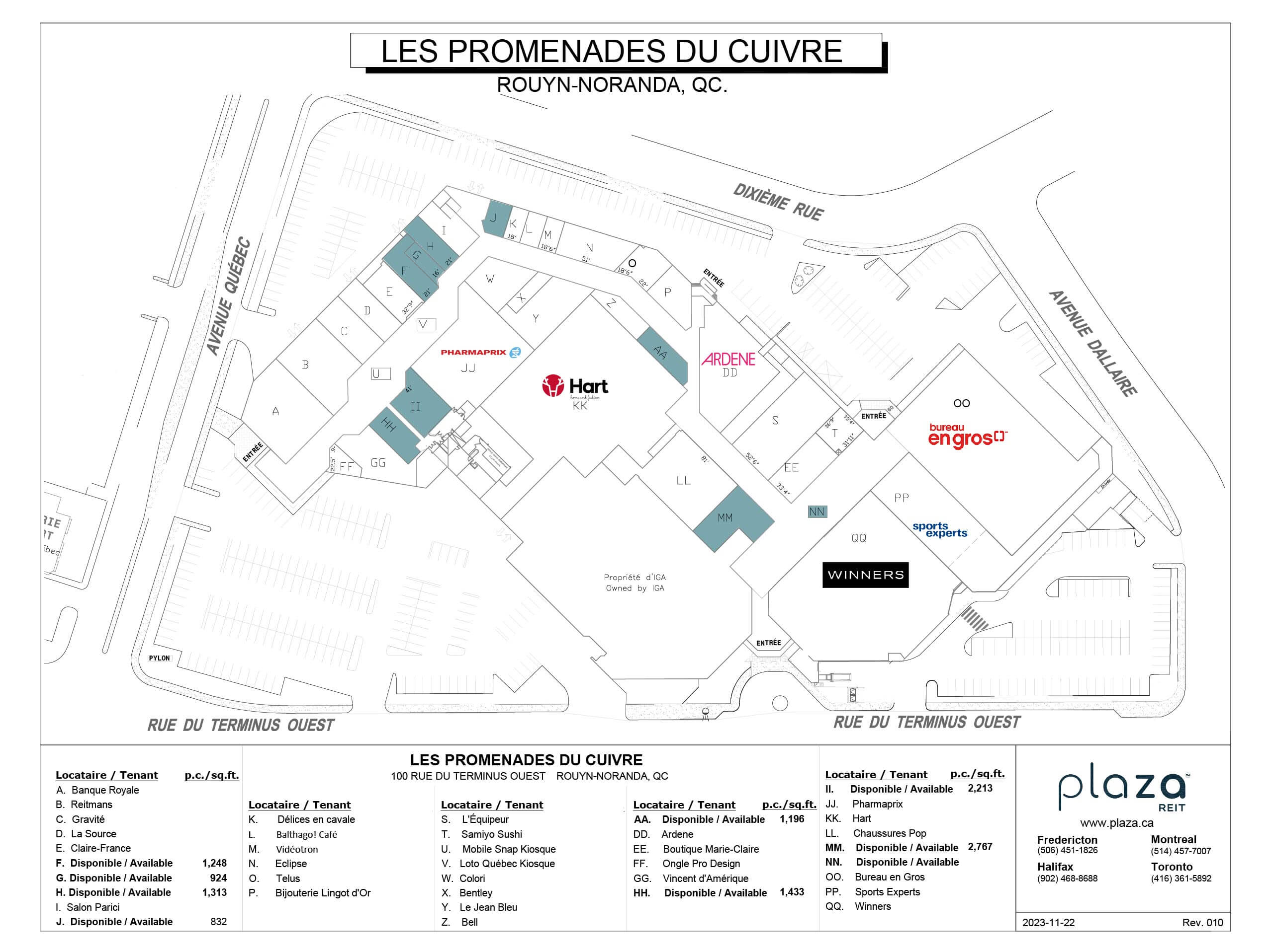 Les promenades du cuivre