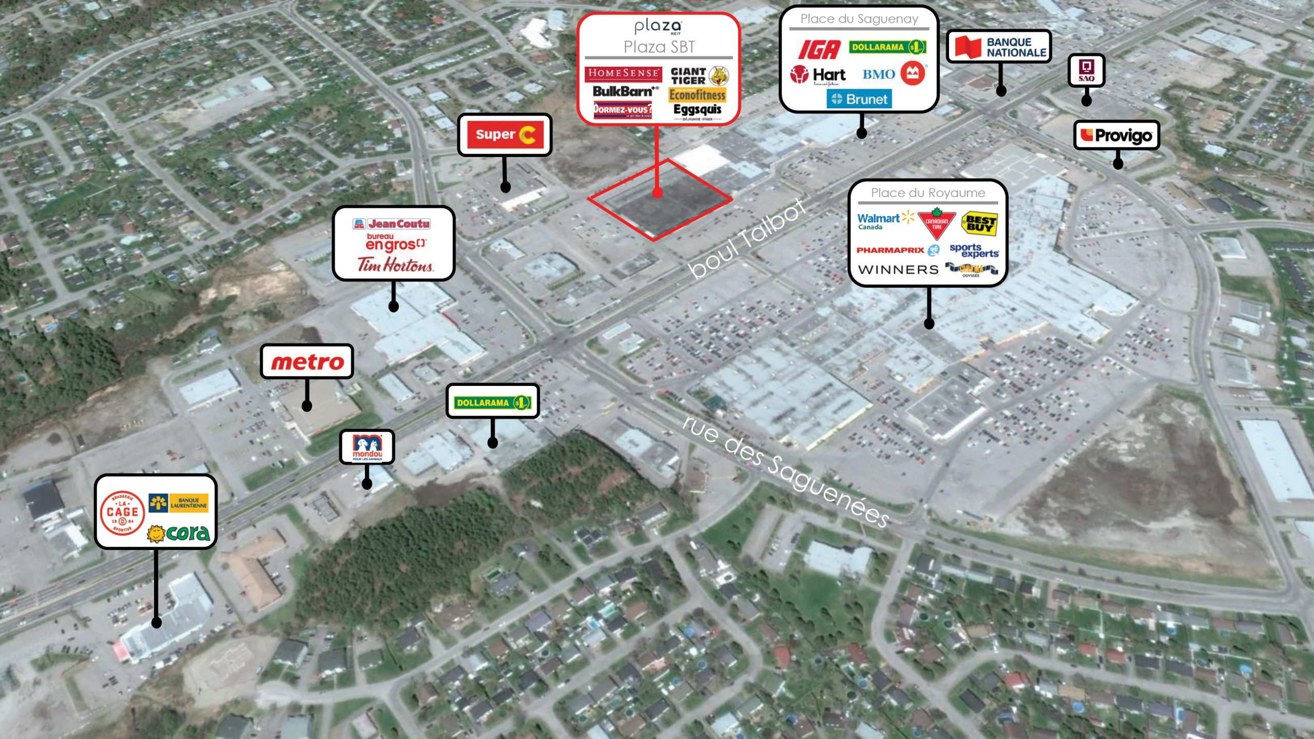 SBT Chicoutimi
